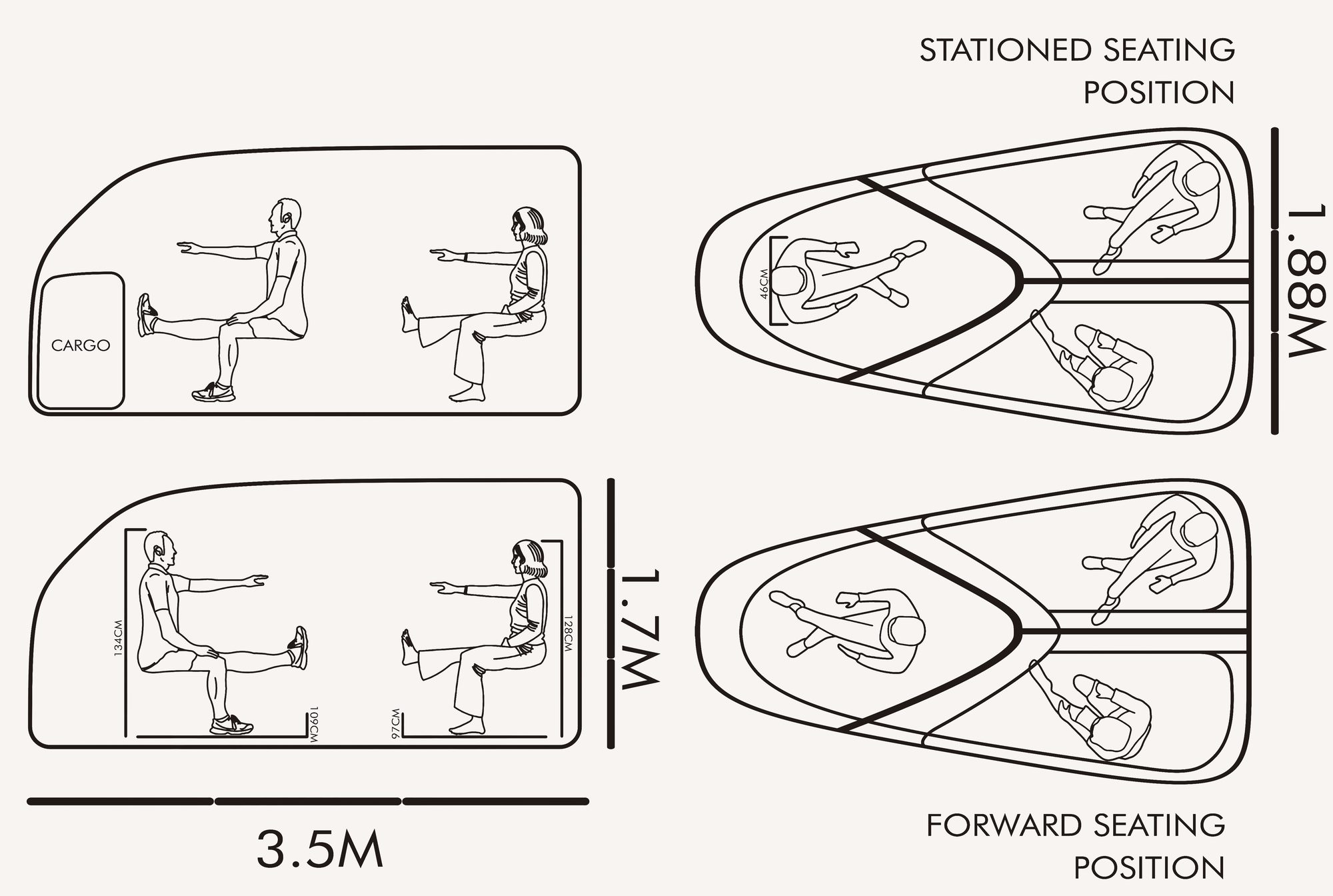 Package. Side sections and plans with two seating positions, stationed and forward.